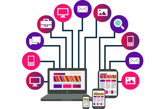 Şifreleme, MFA, log ve yedekleme gibi teknik kontroller